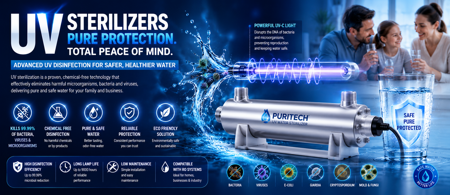 uv sterilizers south africa