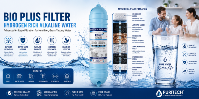 Bio+ H2AAA Filter for Domestic RO Purifiers