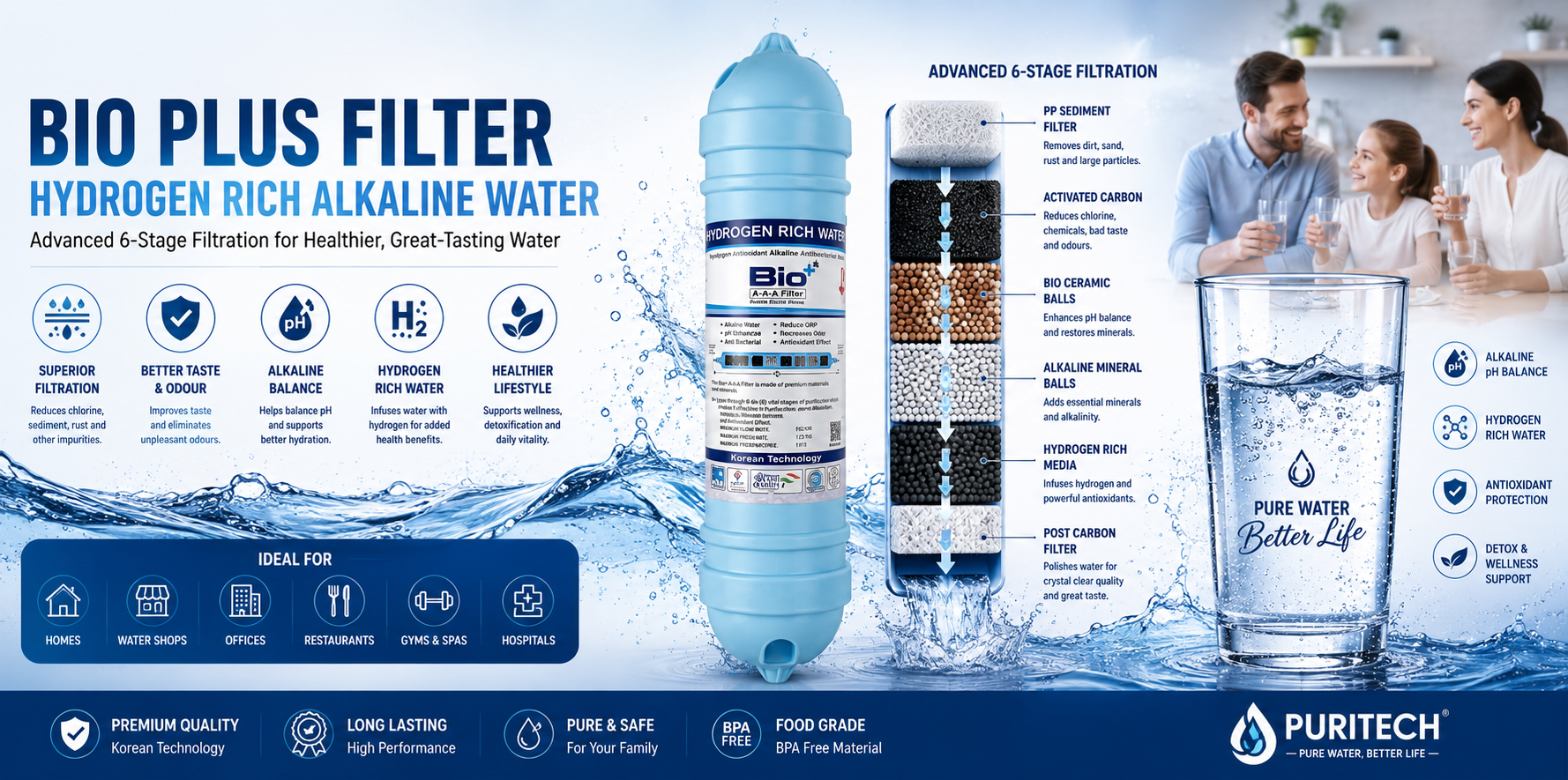 bio plus filter south africa
