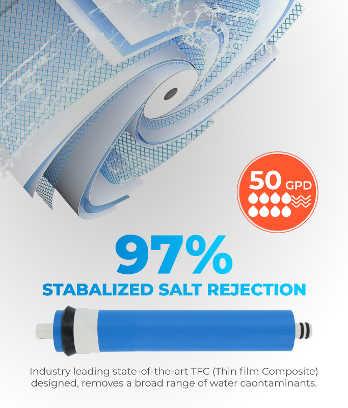 50-membrane 50-membrane