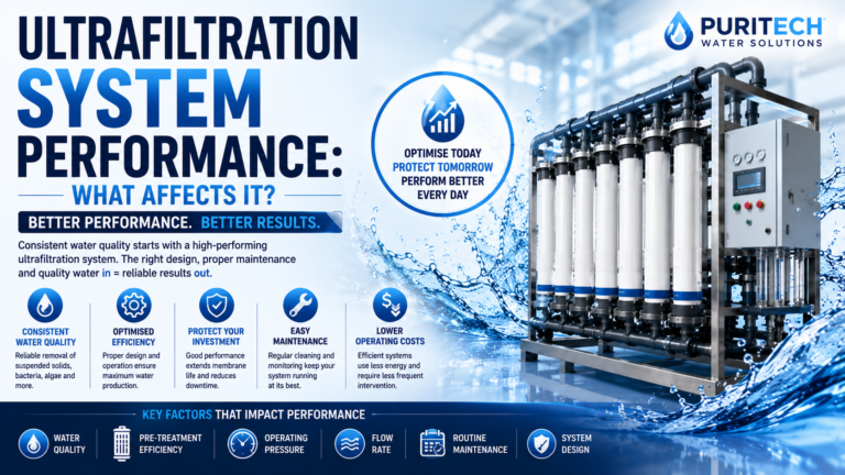 Ultrafiltration System Performance: What Affects It?