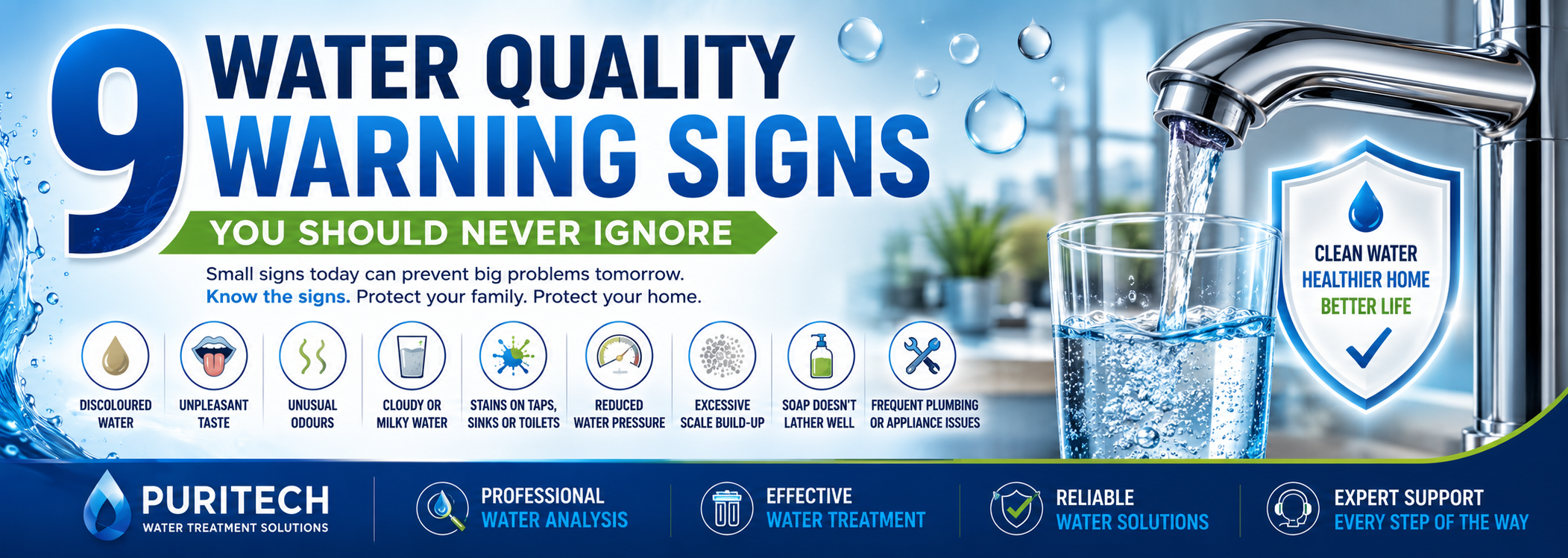 Water Quality Warning Signs